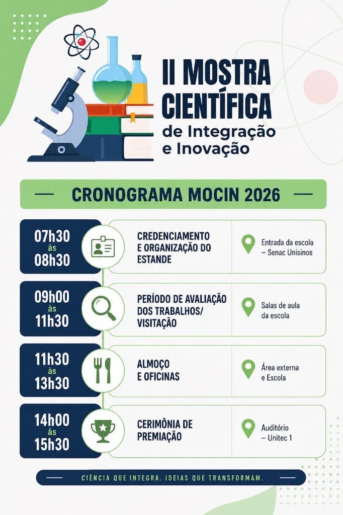 Cronograma MOCIN 2026 — programação do dia da mostra